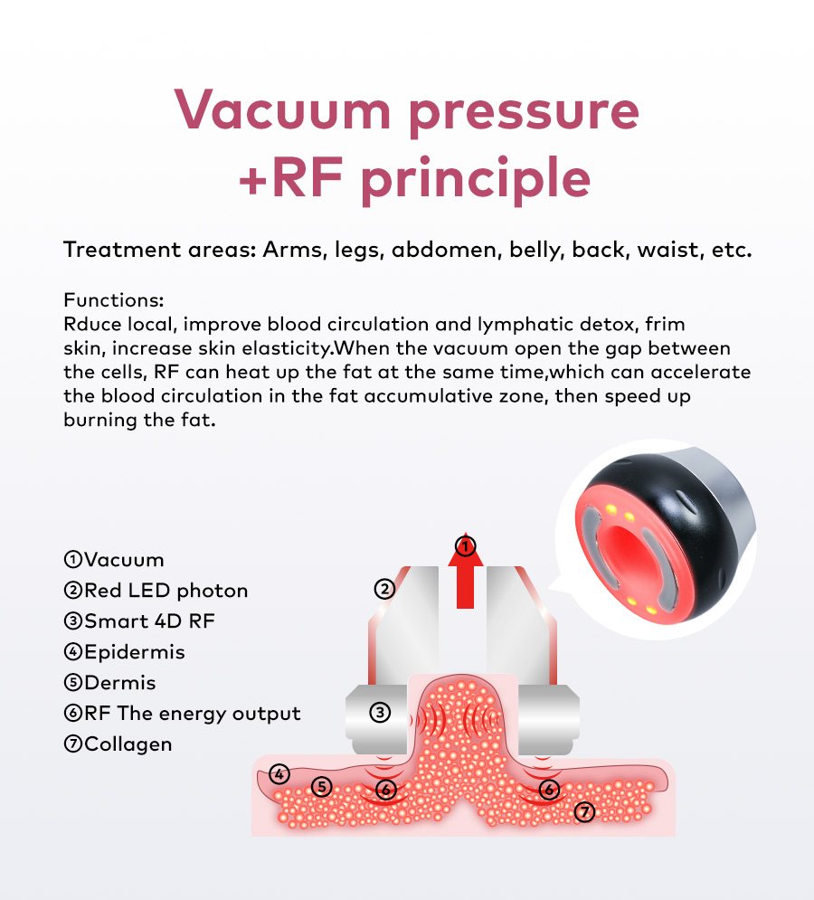 40k cavitation machine