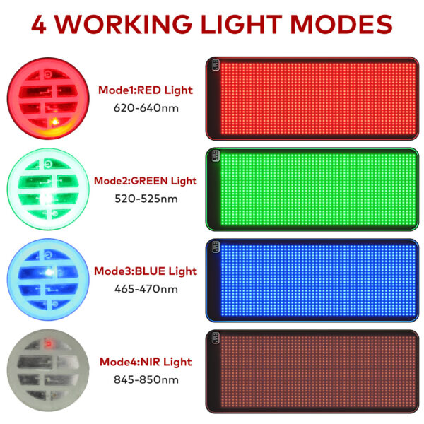 4 in1 Red Light Therapy Mat Infrared Therapy Pad for Whole Body