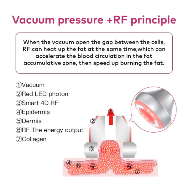 ultrasonic cavitation device skin tightening machine