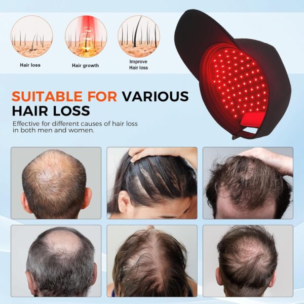 Red Light Therapy Cap for Hair Growth