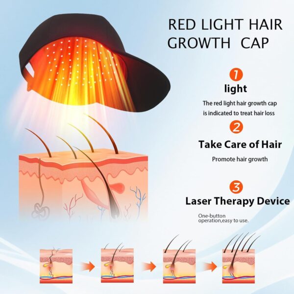 Red Light Therapy Cap for Hair Growth