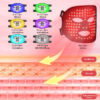 infrared light therapy RED LIGHT MASK FOR FACE